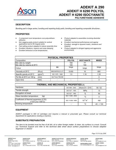 ADEKIT A 290