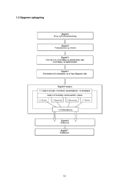 Hvad sker der i Fuglekvarteret-1.pdf - Roskilde Universitet