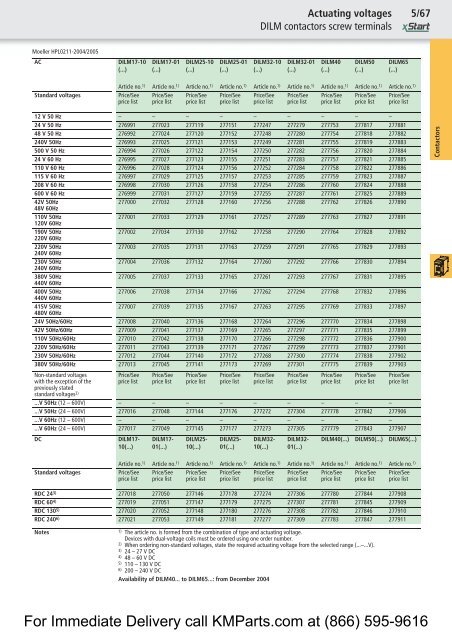 For Immediate Delivery call KMParts.com at - Moeller Electric Parts