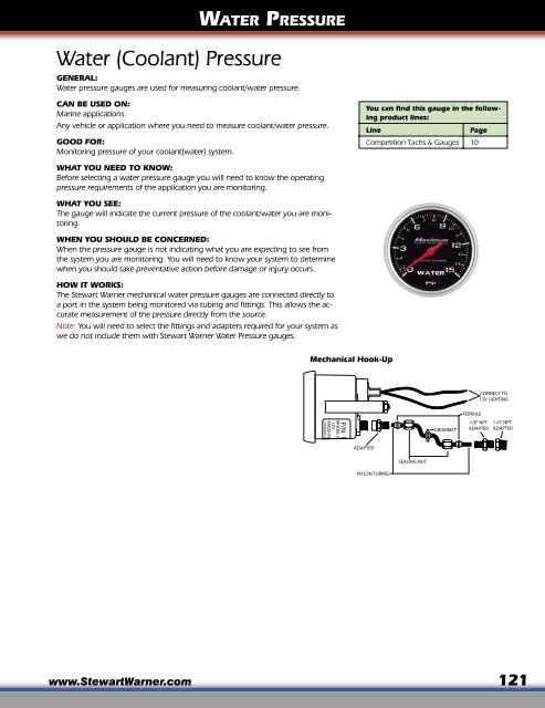 Competition Tachs & Gauges - KNS Autosport