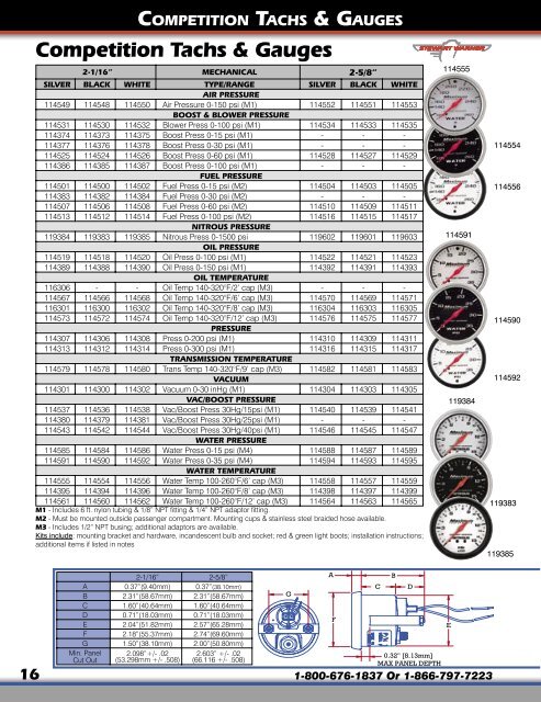 Competition Tachs & Gauges - KNS Autosport