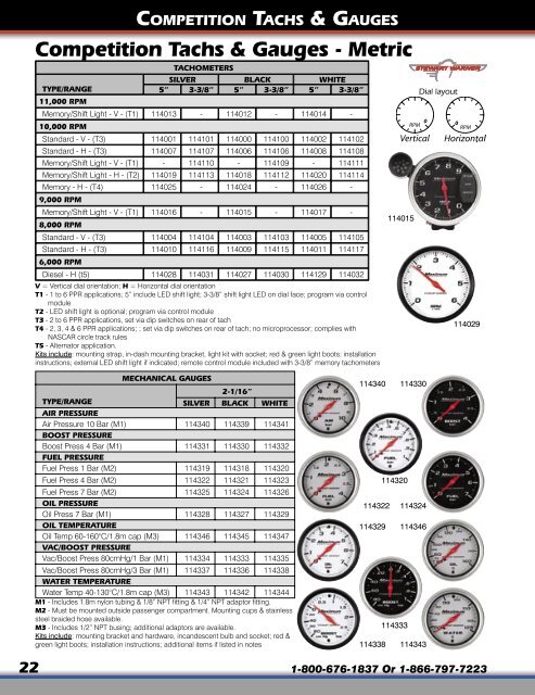 Competition Tachs & Gauges - KNS Autosport