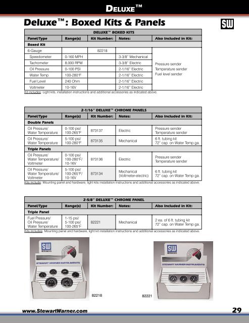 Competition Tachs & Gauges - KNS Autosport