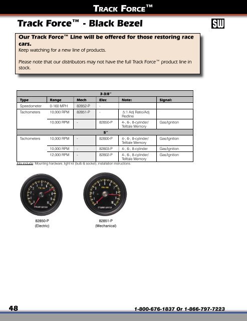 Competition Tachs & Gauges - KNS Autosport