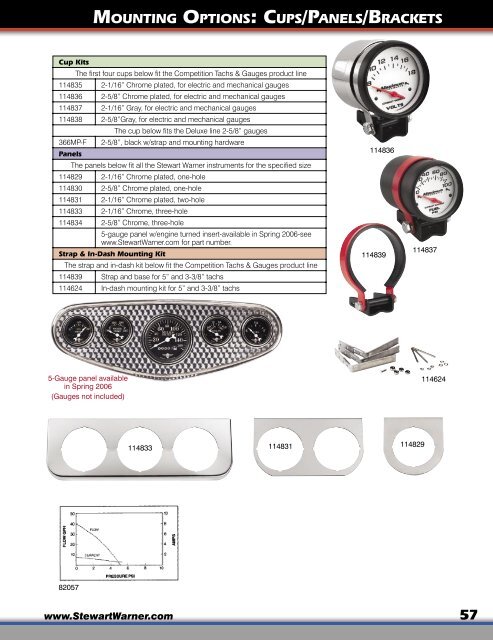 Competition Tachs & Gauges - KNS Autosport