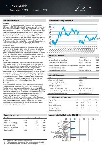 Månadsrapport JRS Wealth, klass A SEK, jan 2013 - JRS Fonder