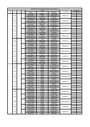 Download(pdf) - WCG.com