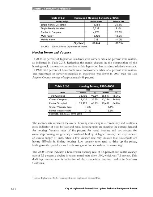 General Plan Update - City of Inglewood