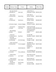 2013 Registered General Contractors - City of Galesburg