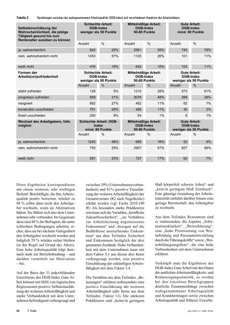 Potentiale des DGB-Index Gute Arbeit fÃƒÂ¼r die betriebliche ...