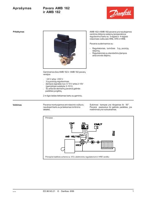 AMB 162_182_Inter.pdf - Danfoss