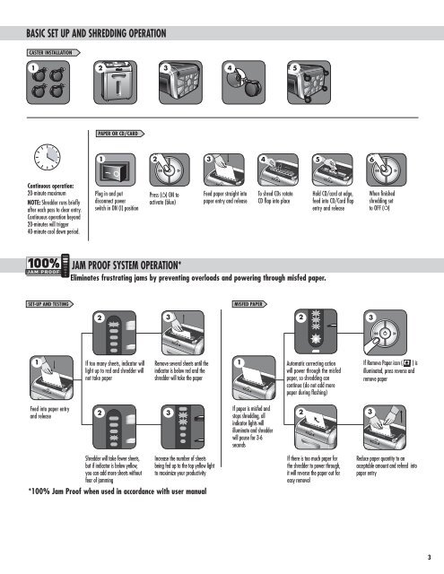 SB-89Ci Manual-2010 - Machine Change - Fellowes