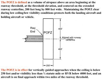 The POFZ is defined as a volume of airspace above ... - FAASafety.gov