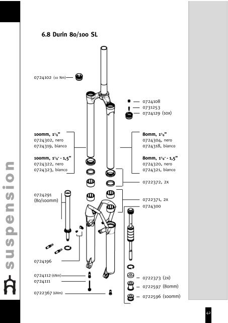 USER MANUAL 2010 - Magura