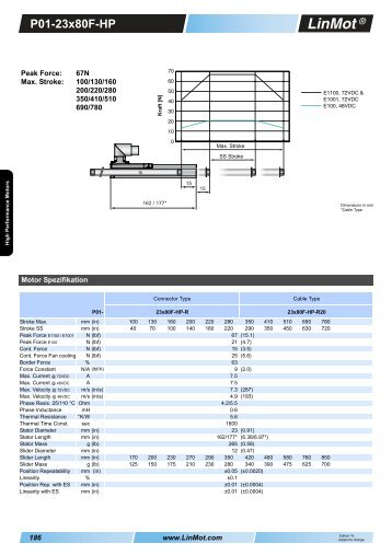 Data Sheet P01-23x80F-HP - LinMot