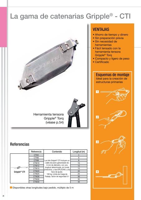 Descargar - Dielectro Industrial