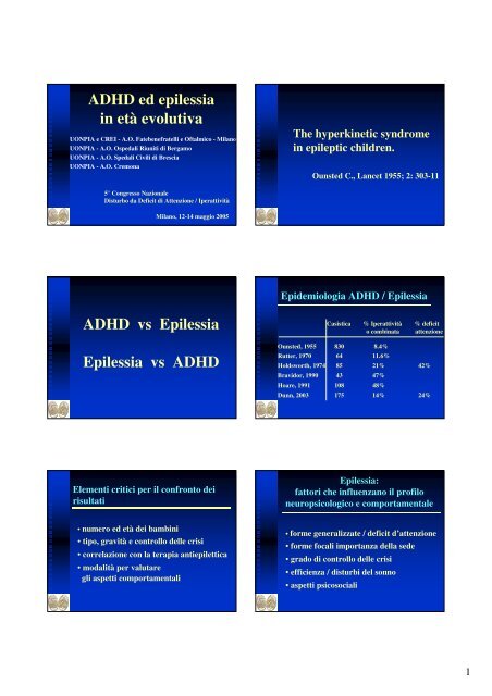 ADHD ed epilessia in età evolutiva - Aidai