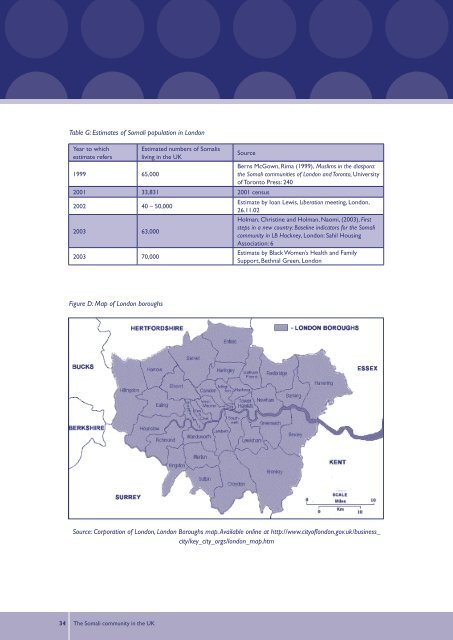 The Somali community in the UK: What we know and how we ... - ICAR