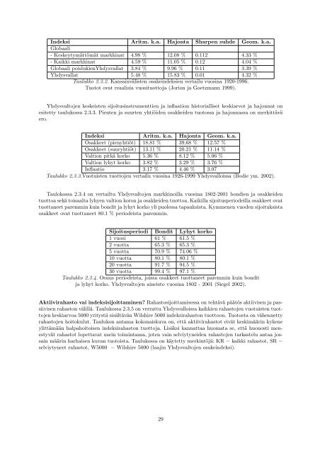 Rahoituksen teoriaa ja sovelluksia aktuaareille (1 ... - Finanssivalvonta