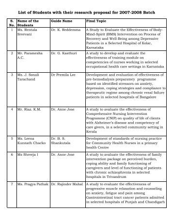 post basic application 110 002 application form for post basic indian nursing council post basic application 110 002 application form for post basic indian nursing council
