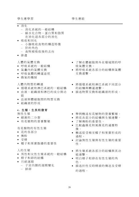 生物科 - 新學制網上簡報