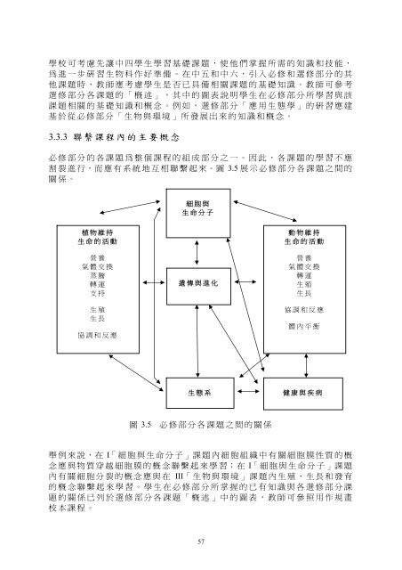 生物科 - 新學制網上簡報