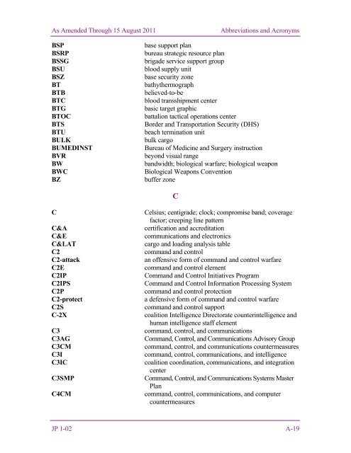 Joint Publication 1-02 DoD Dictionary of Military ... - AcqNotes.com