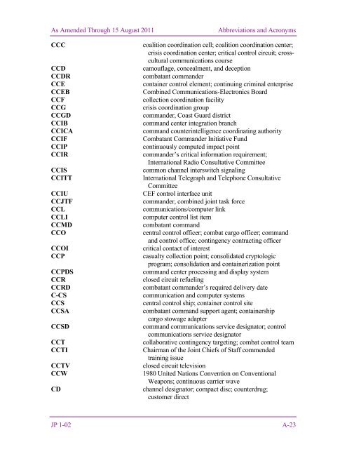 Joint Publication 1-02 DoD Dictionary of Military ... - AcqNotes.com