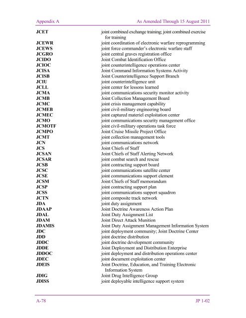 Joint Publication 1-02 DoD Dictionary of Military ... - AcqNotes.com