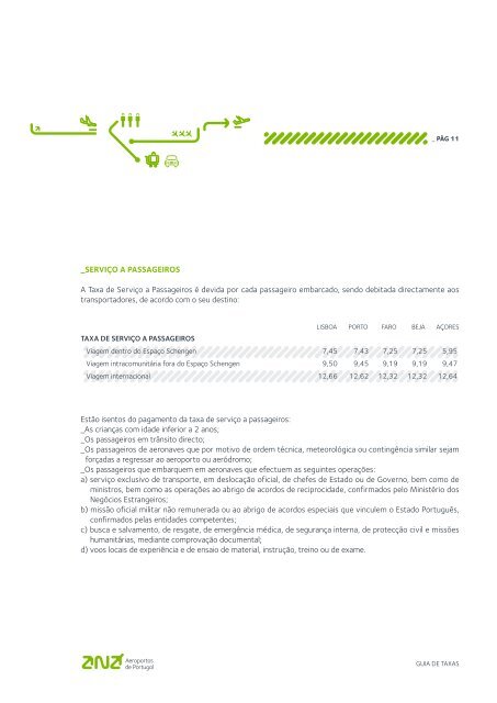 GUIA DE TAXAS 2011 - ANA Aeroportos de Portugal