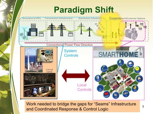 Download PDF - Clean Technology and Sustainable Industries ...