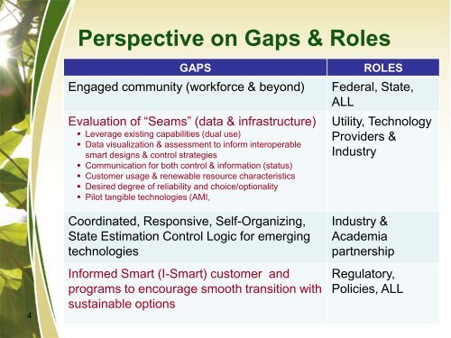 Download PDF - Clean Technology and Sustainable Industries ...