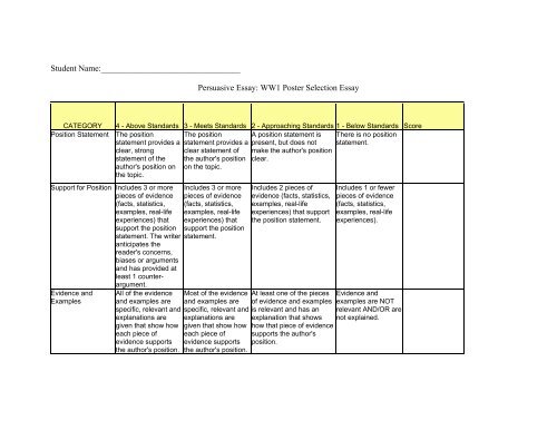 Essay Rubric