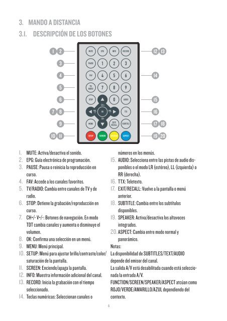 Manual de Usuario - Energy Sistem