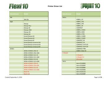 Printer Driver List - Seyffer CCW AG