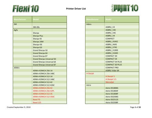 Tigerjet Driver Download for windows