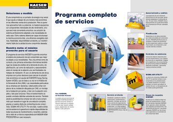 Programa completo de servicios - Kaeser - Kaeser Kompressoren