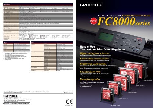 Gra FC8000 - Graphtec