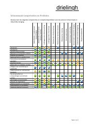 Schoonmaak Competenties en Pro Competenties en ... - Drielingh