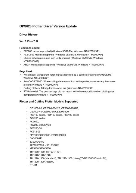 CSX300UM-251 - Graphtec