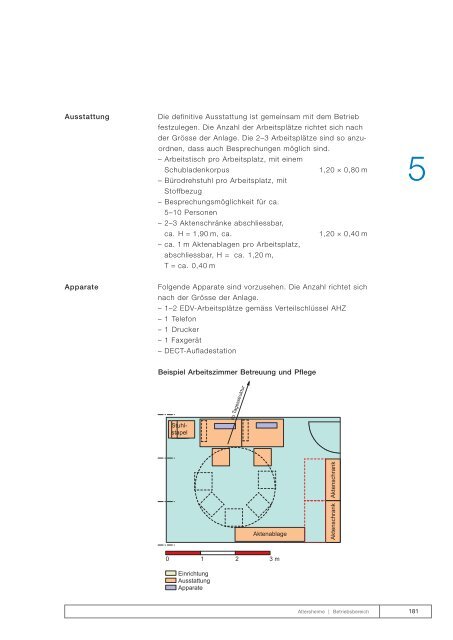 Richtlinien fÃ¼r den Bau von Altersheimen der Stadt ZÃ¼rich