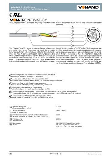 TRON-TWIST-CY - Volland AG