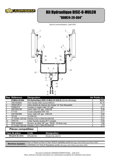 Kits hydraulique de repliage - agrisem