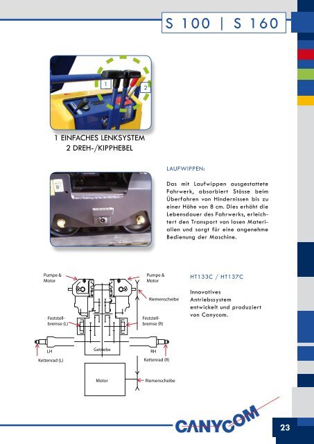 CanyCom - Kuhn Baumaschinen und Ladetechnik GmbH