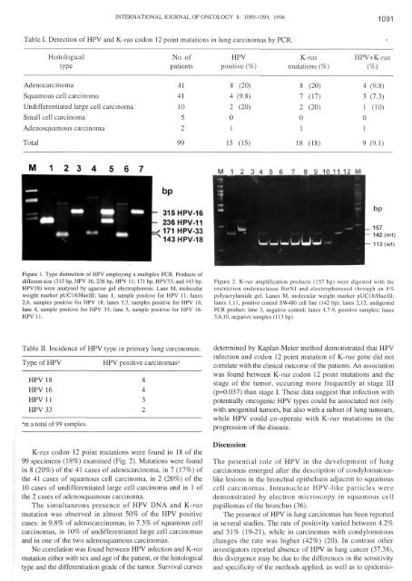 Detection of human papilloma virus (HPV) and K-ras mutations in ...