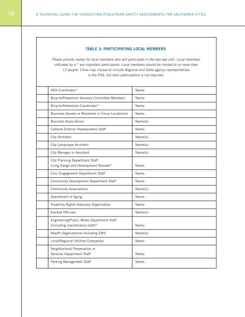 a technical guide for conducting pedestrian safety assessments