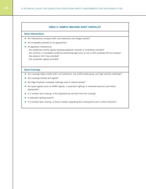 a technical guide for conducting pedestrian safety assessments