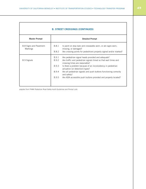 a technical guide for conducting pedestrian safety assessments