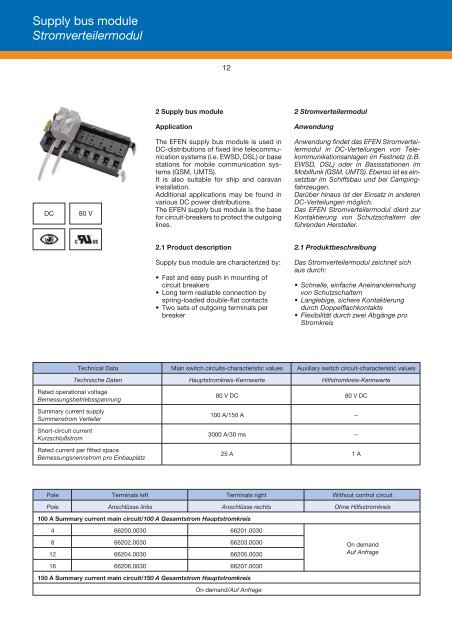 Telecom Power Supply Products