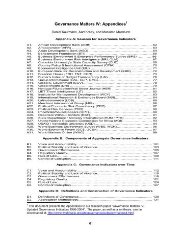 Governance Matters IV: Appendices - World Bank Internet Error ...